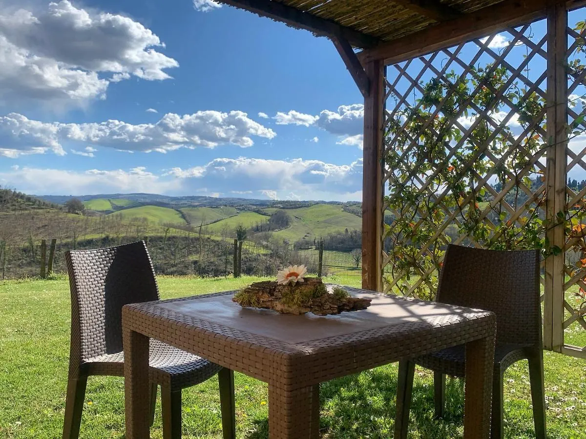 Gasthaus Colle Bertini Montaione Italien
