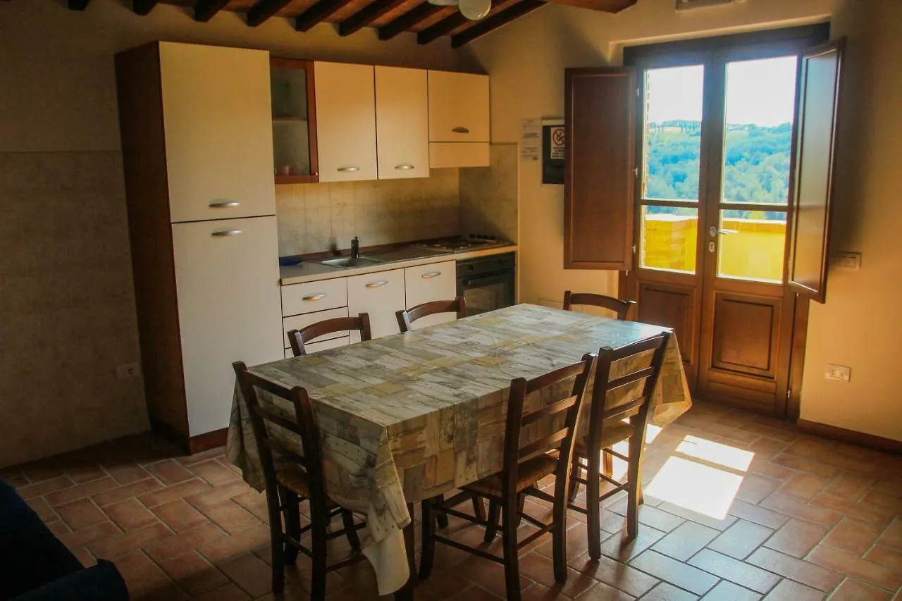 Landhaus Gasthaus Colle Bertini Montaione